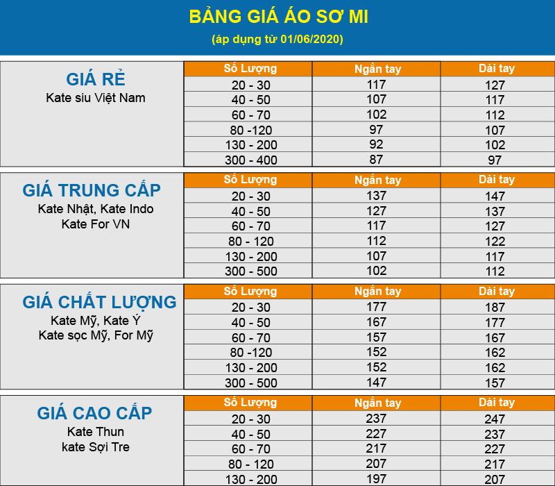 bang gia ao so mi