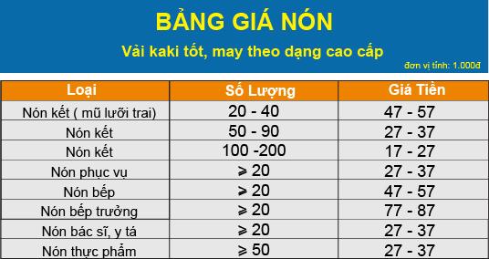 bang gia non