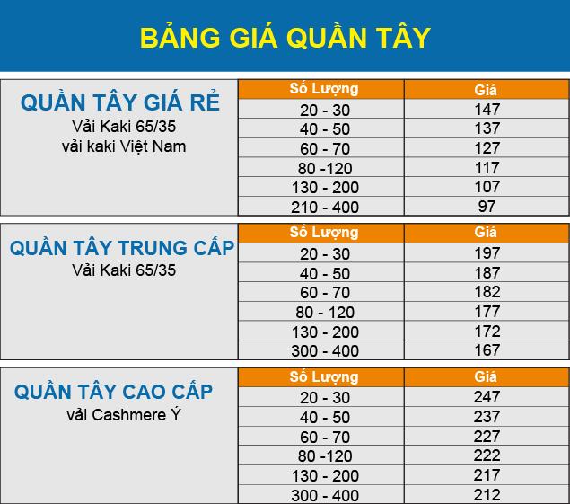 bang gia quan tay