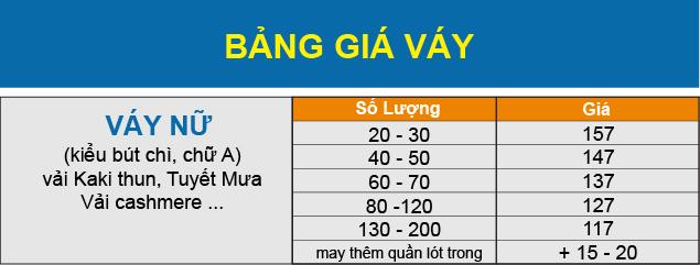 bang gia vay